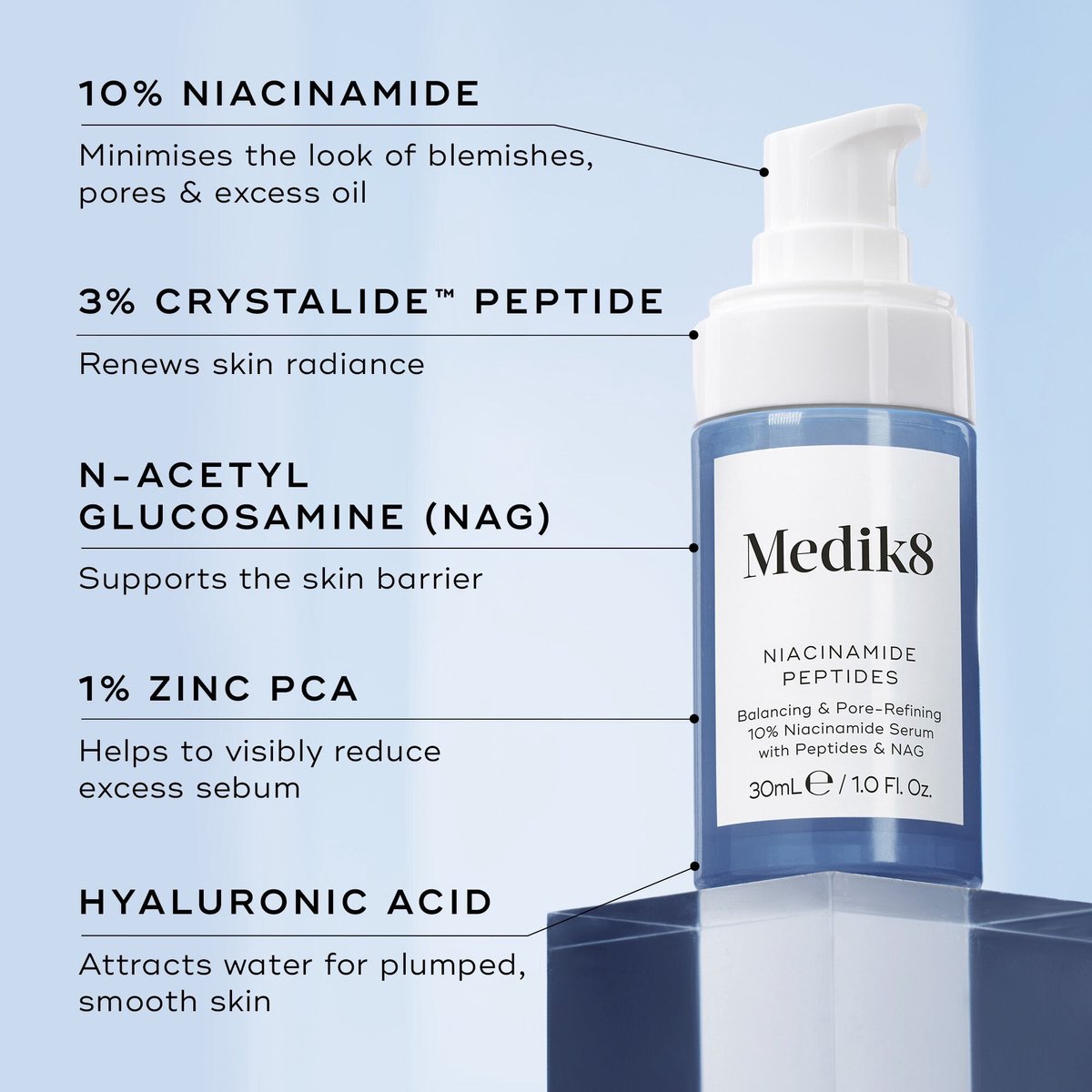 Medik8 Niacinamide peptides (oude naam: Clarity Peptides)