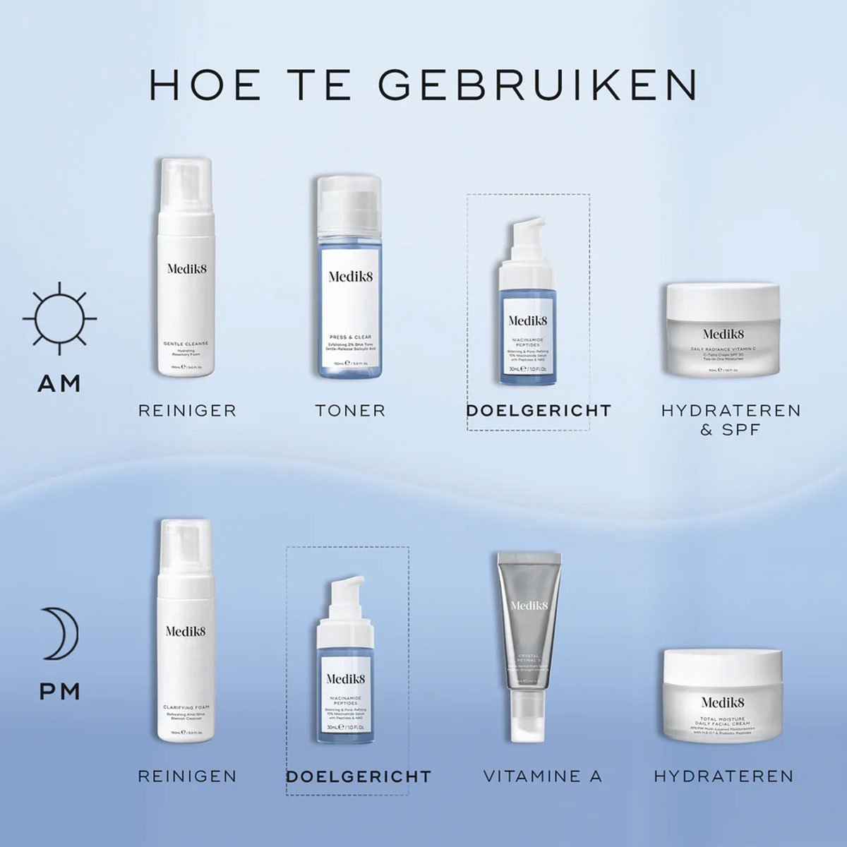 Medik8 Niacinamide peptides (oude naam: Clarity Peptides)
